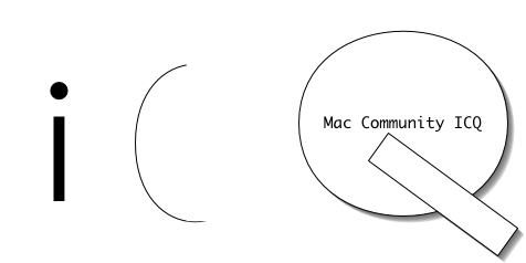 Mac Community ICQ Logo